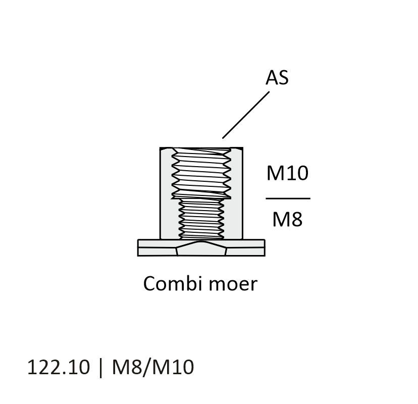 Pijpbeugel voor kunststof leiding met low friction inlage combi moer